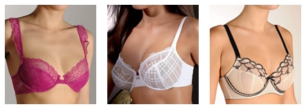 bra sizes bra sizes