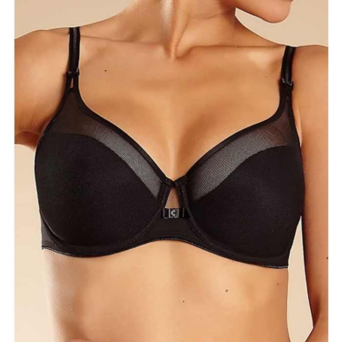 Minimizer Bras