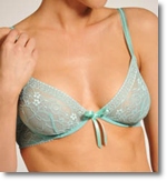 bra sizes