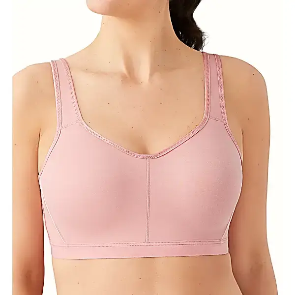 How a Bra Should Fit How a Bra Should Fit
